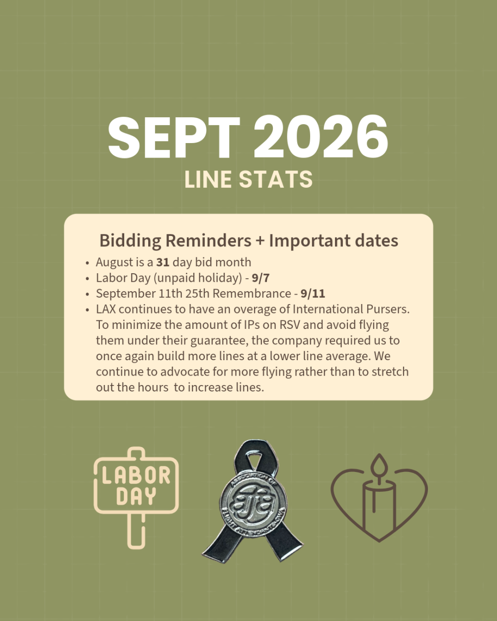 September Line Stats